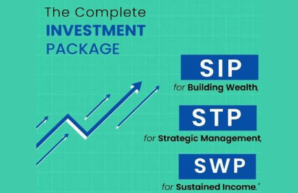 Investment Package - Free ebook